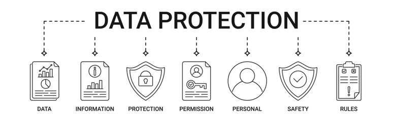Data Protection banner with data, information, protection, permission, personal, safety, rules icon set
