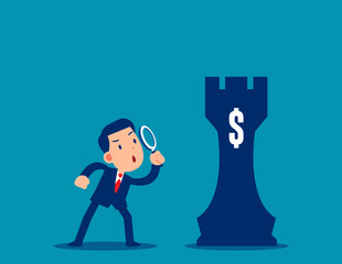 Analysis. Business investment strategy
