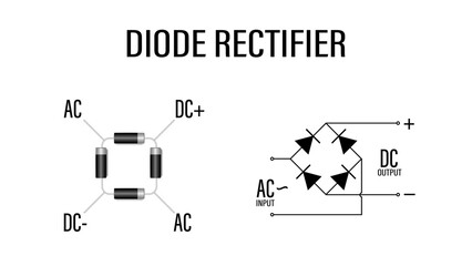 Diode rectifier.diode bridge diagram with 4 diodes.electronic components.basic electronic.