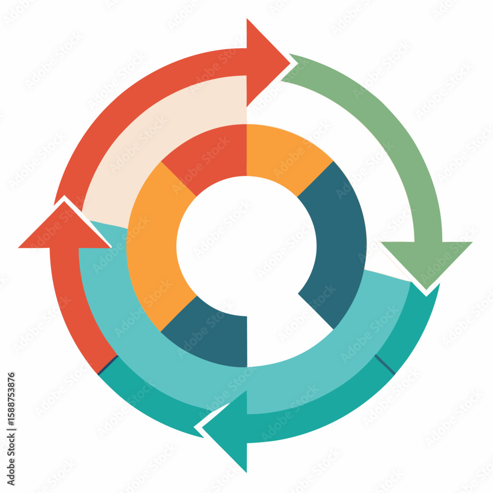 Poster colorful cyclical diagram with arrows representing process or workflow steps for business analysis, 