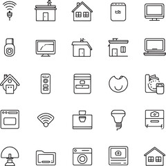 Smart Home Integration