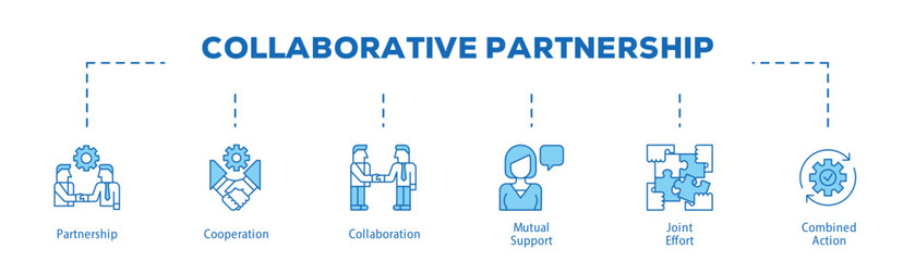 Collaborative Partnership infographic icon bluetone flow process which consists of Partnership, Cooperation, Collaboration, Mutual Support, Joint Effort, Combined Action.