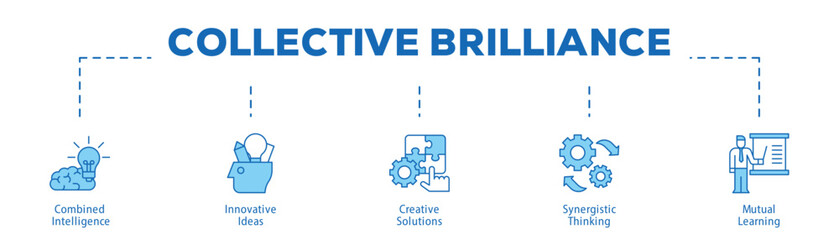 Collective Brilliance infographic icon bluetone flow process which consists of Combined Intelligence, Innovative Ideas, Creative Solutions, Synergistic Thinking, Mutual Learning.