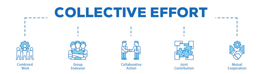 Collective Effort infographic icon bluetone flow process which consists of Combined Work, Group Endeavor, Collaborative Action, Joint Contribution, Mutual Cooperation.