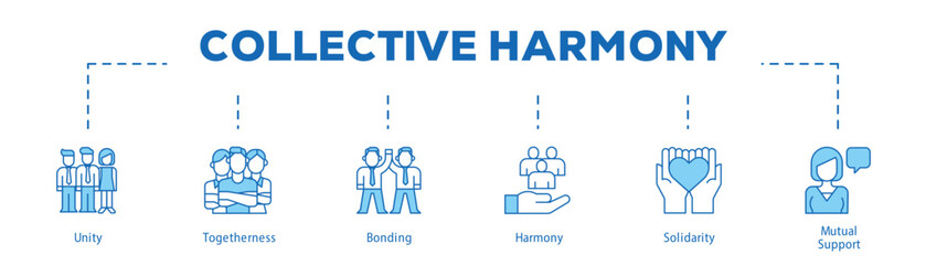 Collective Harmony infographic icon bluetone flow process which consists of Unity, Togetherness, Bonding, Harmony, Solidarity, Mutual Support.