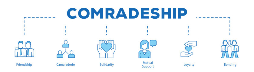 Comradeship infographic icon bluetone flow process which consists of Friendship, Camaraderie, Solidarity, Mutual Support, Loyalty, Bonding.