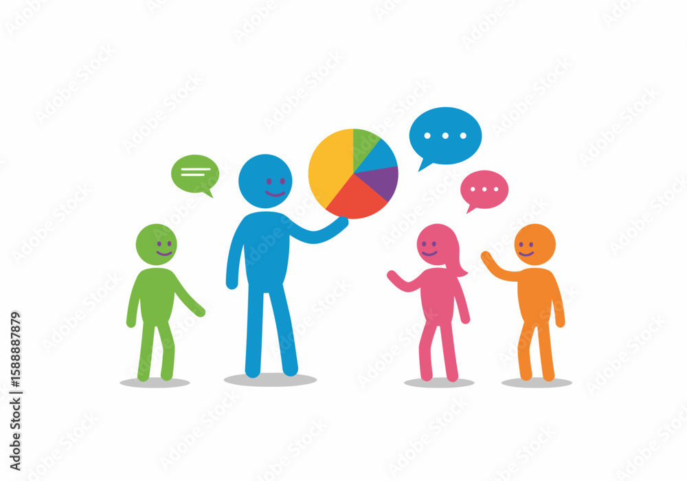 Poster team presentation of pie chart data with communication bubbles