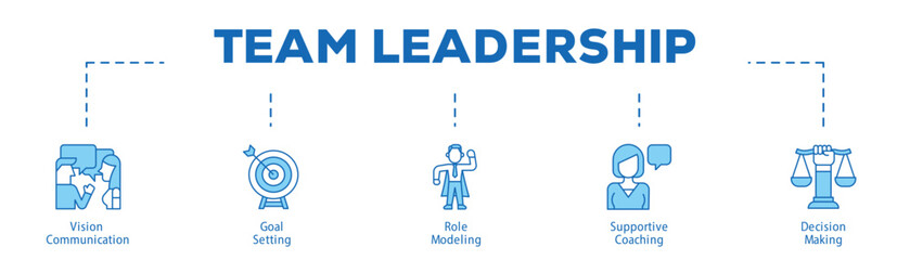 Team Leadership infographic icon bluetone flow process which consists of Vision Communication, Goal Setting, Role Modeling, Supportive Coaching, Decision Making.