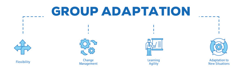 Group Adaptation infographic icon bluetone flow process which consists of Flexibility, Change Management, Learning Agility, Adaptation to New Situations.