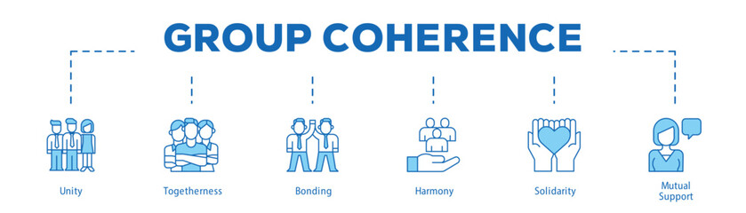 Group Coherence infographic icon bluetone flow process which consists of Unity, Togetherness, Bonding, Harmony, Solidarity, Mutual Support.