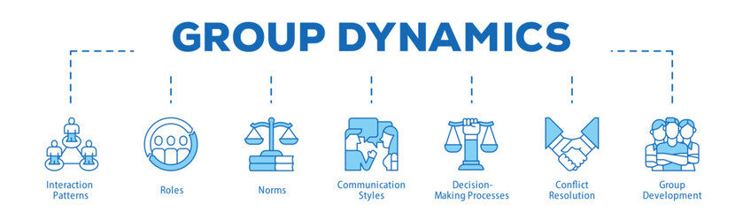 Group Dynamics infographic icon bluetone flow process which consists of Interaction Patterns, Roles, Norms, Communication Styles, Decision-Making Processes, Conflict Resolution, Group Development.