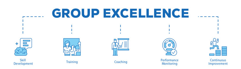 Group Excellence infographic icon bluetone flow process which consists of Skill Development, Training, Coaching, Performance Monitoring, Continuous Improvement.