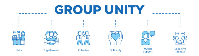 Group Unity infographic icon bluetone flow process which consists of Unity, Togetherness, Cohesion, Solidarity, Mutual Support, Collective Identity.
