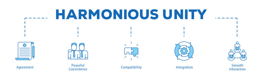 Harmonious Unity infographic icon bluetone flow process which consists of Agreement, Peaceful Coexistence, Compatibility, Integration, Smooth Interaction.