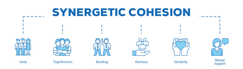 Synergetic Cohesion infographic icon bluetone flow process which consists of Unity, Togetherness, Bonding, Harmony, Solidarity, Mutual Support.