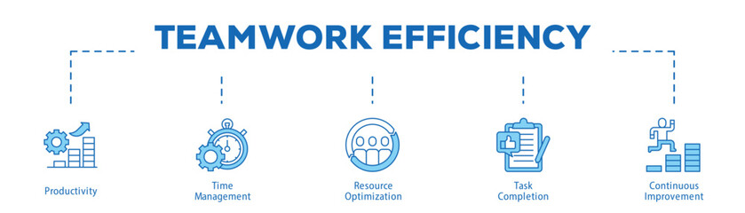 Teamwork Efficiency infographic icon bluetone flow process which consists of Productivity, Time Management, Resource Optimization, Task Completion, Continuous Improvement.