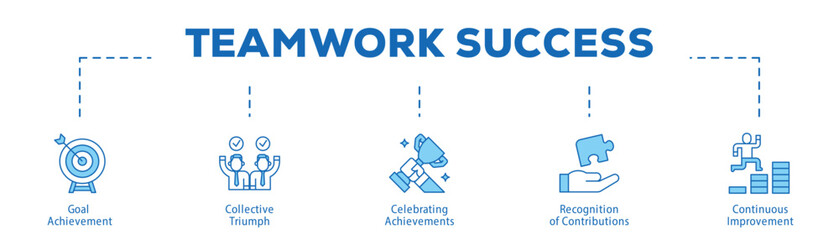 Teamwork Success infographic icon bluetone flow process which consists of Goal Achievement, Collective Triumph, Celebrating Achievements, Recognition of Contributions, Continuous Improvement.