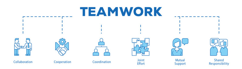 Teamwork infographic icon bluetone flow process which consists of Collaboration, Cooperation, Coordination, Joint Effort, Mutual Support, Shared Responsibility.