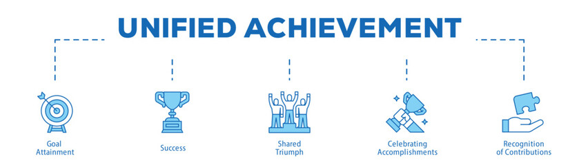 Unified Achievement infographic icon bluetone flow process which consists of Goal Attainment, Success, Shared Triumph, Celebrating Accomplishments, Recognition of Contributions.