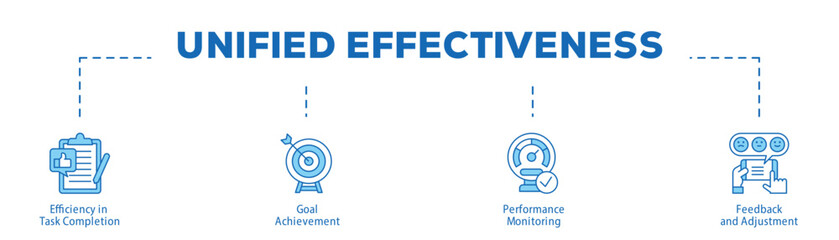 Unified Effectiveness infographic icon bluetone flow process which consists of Efficiency in Task Completion, Goal Achievement, Performance Monitoring, Feedback and Adjustment.