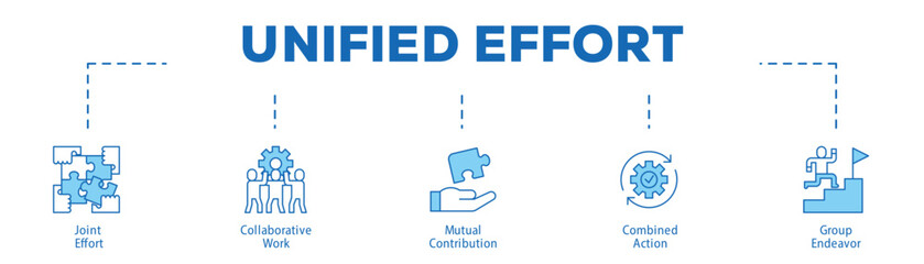 Unified Effort infographic icon bluetone flow process which consists of Joint Effort, Collaborative Work, Mutual Contribution, Combined Action, Group Endeavor.
