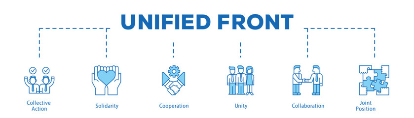 Unified Front infographic icon bluetone flow process which consists of Collective Action, Solidarity, Cooperation, Unity, Collaboration, Joint Position.
