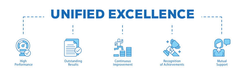 Unified Excellence infographic icon bluetone flow process which consists of High Performance, Outstanding Results, Continuous Improvement, Recognition of Achievements, Mutual Support.