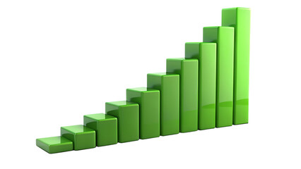 bar chart with green arrow