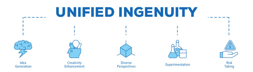 Unified Ingenuity infographic icon bluetone flow process which consists of Idea Generation, Creativity Enhancement, Diverse Perspectives, Experimentation, Risk Taking.