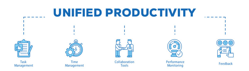 Unified Productivity infographic icon bluetone flow process which consists of Task Management, Time Management, Collaboration Tools, Performance Monitoring, Feedback.