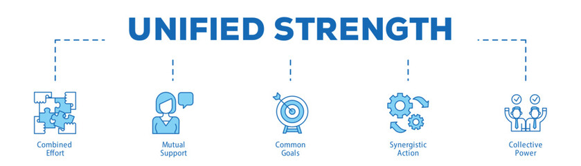 Unified Strength infographic icon bluetone flow process which consists of Combined Effort, Mutual Support, Common Goals, Synergistic Action, Collective Power.
