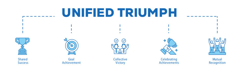 Unified Triumph infographic icon bluetone flow process which consists of Shared Success, Goal Achievement, Collective Victory, Celebrating Achievements, Mutual Recognition.