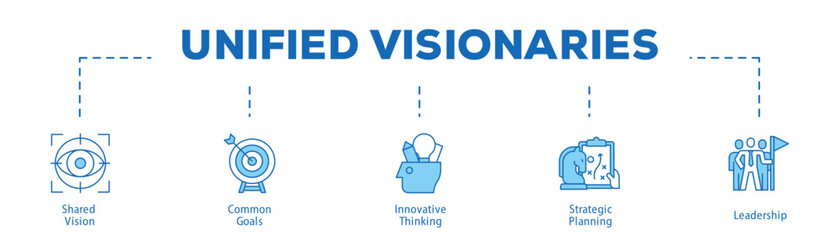 Unified Visionaries infographic icon bluetone flow process which consists of Shared Vision, Common Goals, Innovative Thinking, Strategic Planning, Leadership.