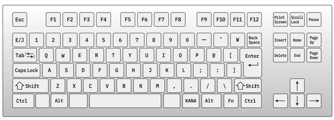Japanese Keyboard Layout (kana)Japanese with Function and Control Keys on White Background png and Vector