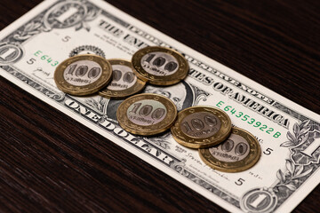 Conceptual story about inflation and the US dollar exchange rate in Kazakhstan with six 100...