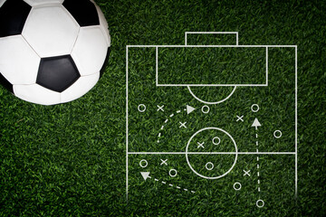 football tactics , soccer manager tactical analysis , football instruction