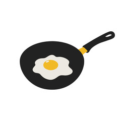 Sunny Side Up Fresh Egg Fried in Skillet for Perfect Breakfast Mornings