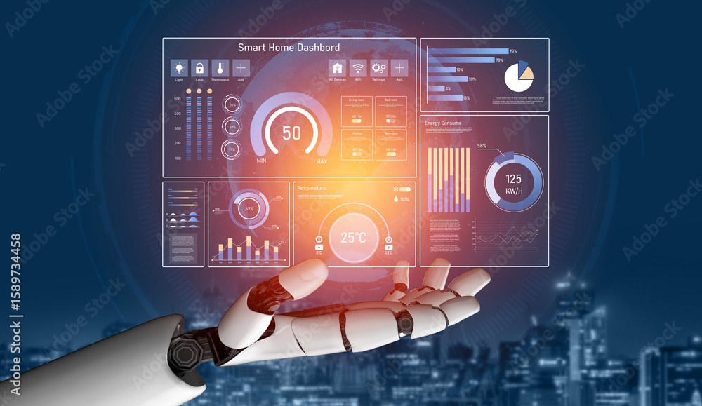 Poster ai helps smart homes by analyzing data, predicting energy use, adjusting temperature, and automating