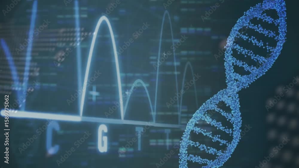 Poster opening ui showing dna helix rotating and waveform chart scrolling and labels updating genomic flow