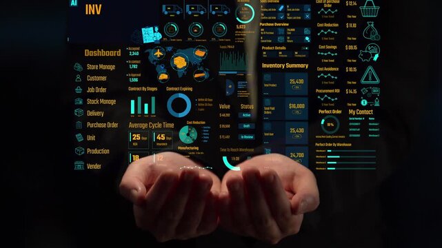 Inventory management dashboard showing supply chain performance, stock levels, order cycle times, cost reduction, and procurement ROI. Inventory tracking, and streamline warehouse efficiency. Thunk