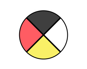 Indigenous medicine wheel sign vector image
