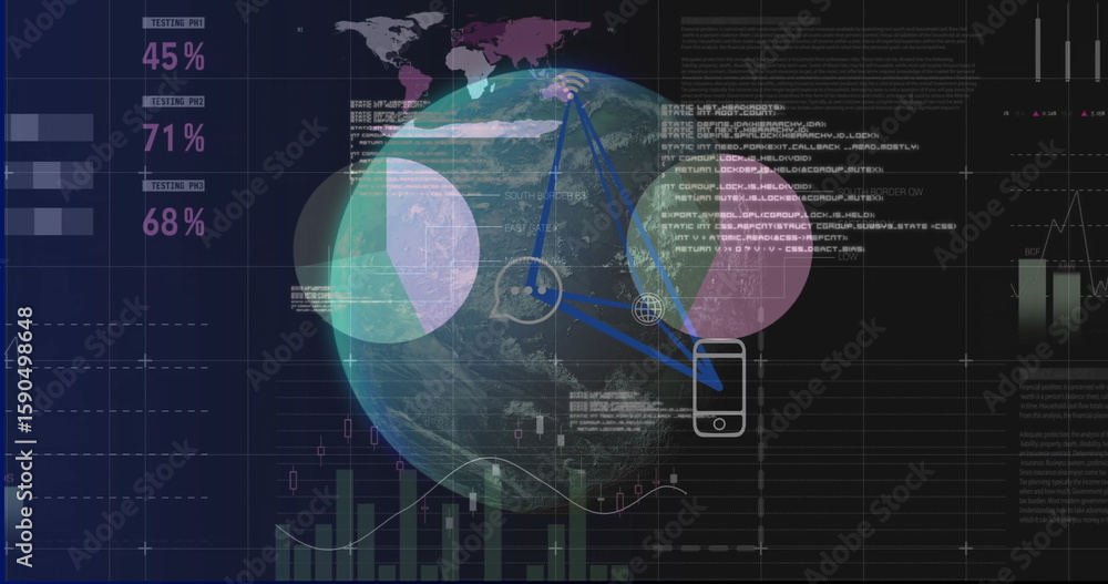 Poster Displaying 3D digital globe rotating on virtual dashboard, with smartphone icon and code blocks