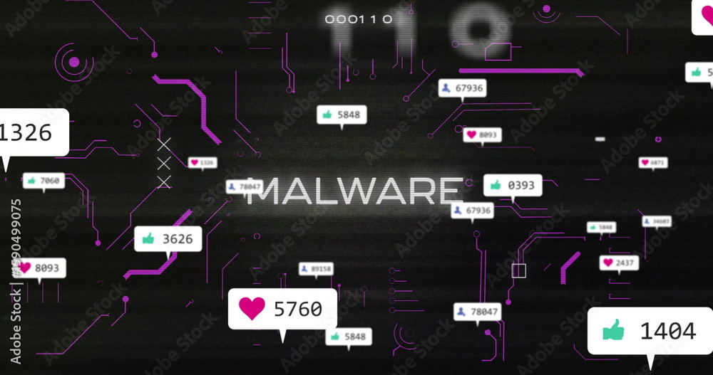 Poster displaying malware text on digital interface, purple circuit patterns and social-media icon bubbles