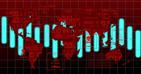 Showing red world map in digital monitoring with binary code overlay, cyan bars, malware icons
