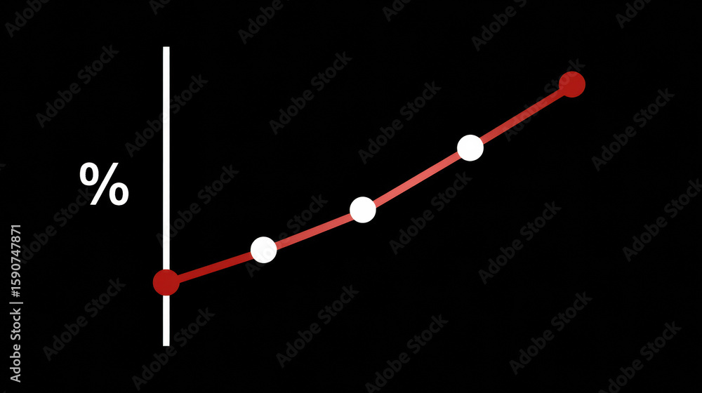 Poster simple red line graph showing an increasing trend in percentage over time on a black background.