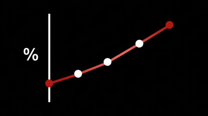  simple red line graph showing an increasing trend in percentage over time on a black background.
