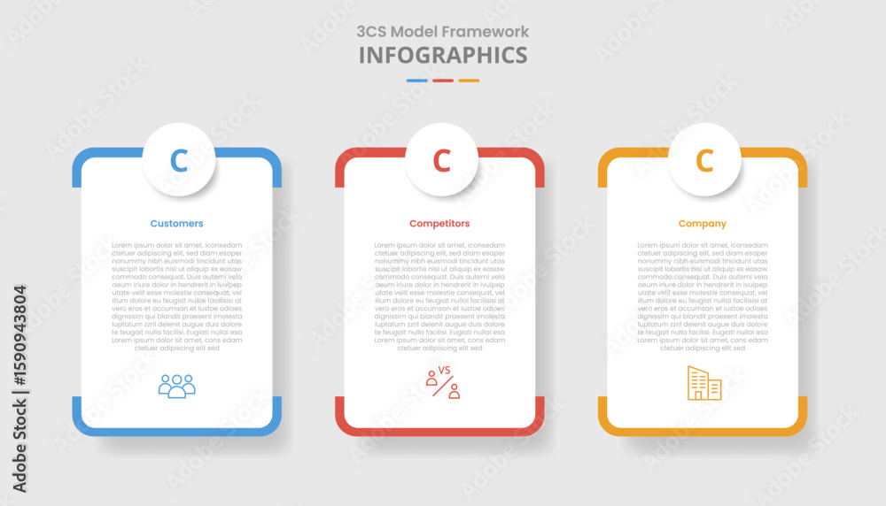 Poster 3cs model framework for infographic with drop shadow style with round vertical box with circle badge