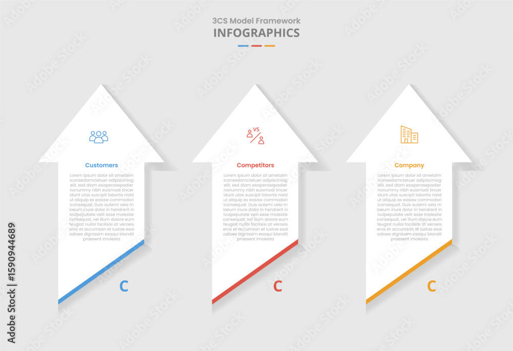 Poster 3cs model framework for infographic with drop shadow style with vertical arrow top direction with sl