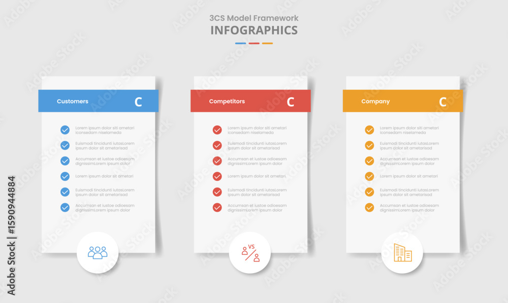 Poster 3cs model framework for infographic with drop shadow style with vertical box with checklist and circ