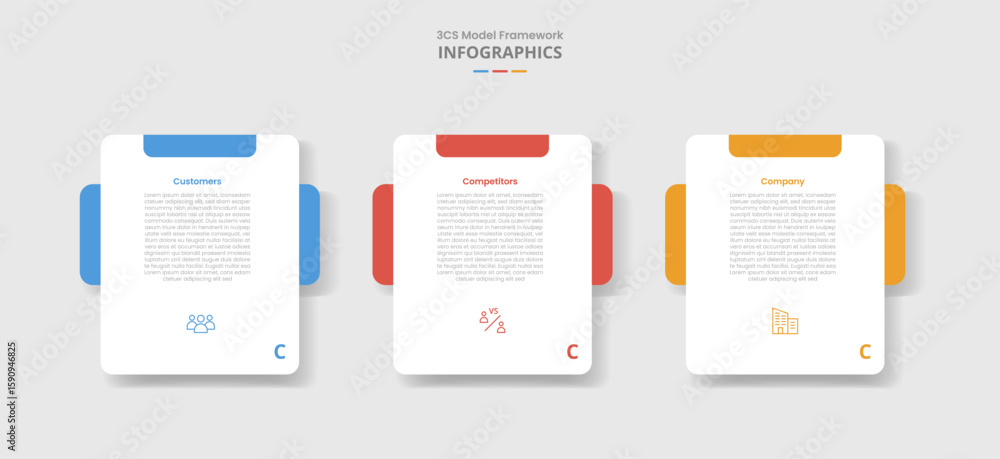 Poster 3cs model framework for infographic with drop shadow style with round box with creative header and b